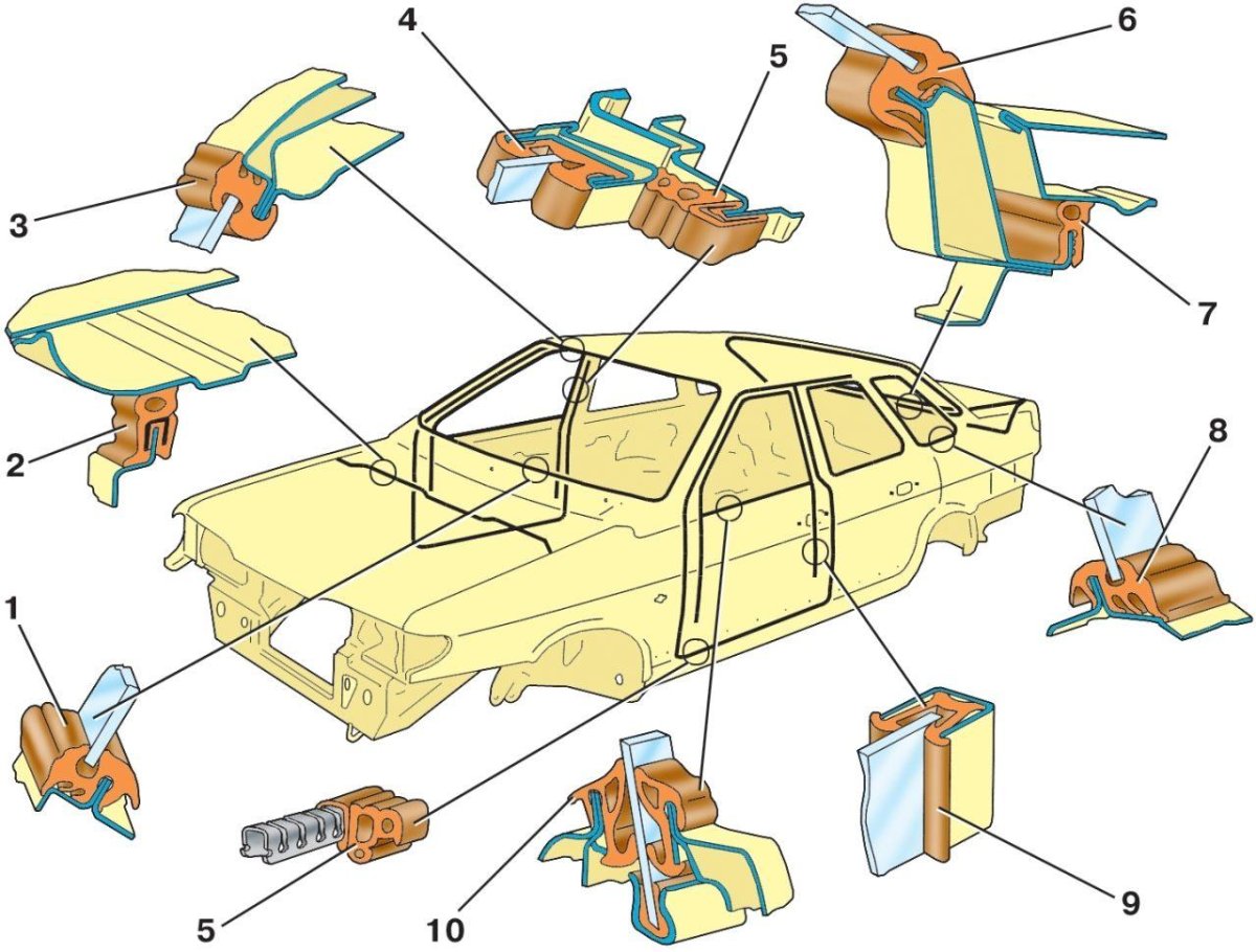 Схема кузова ВАЗ 2115