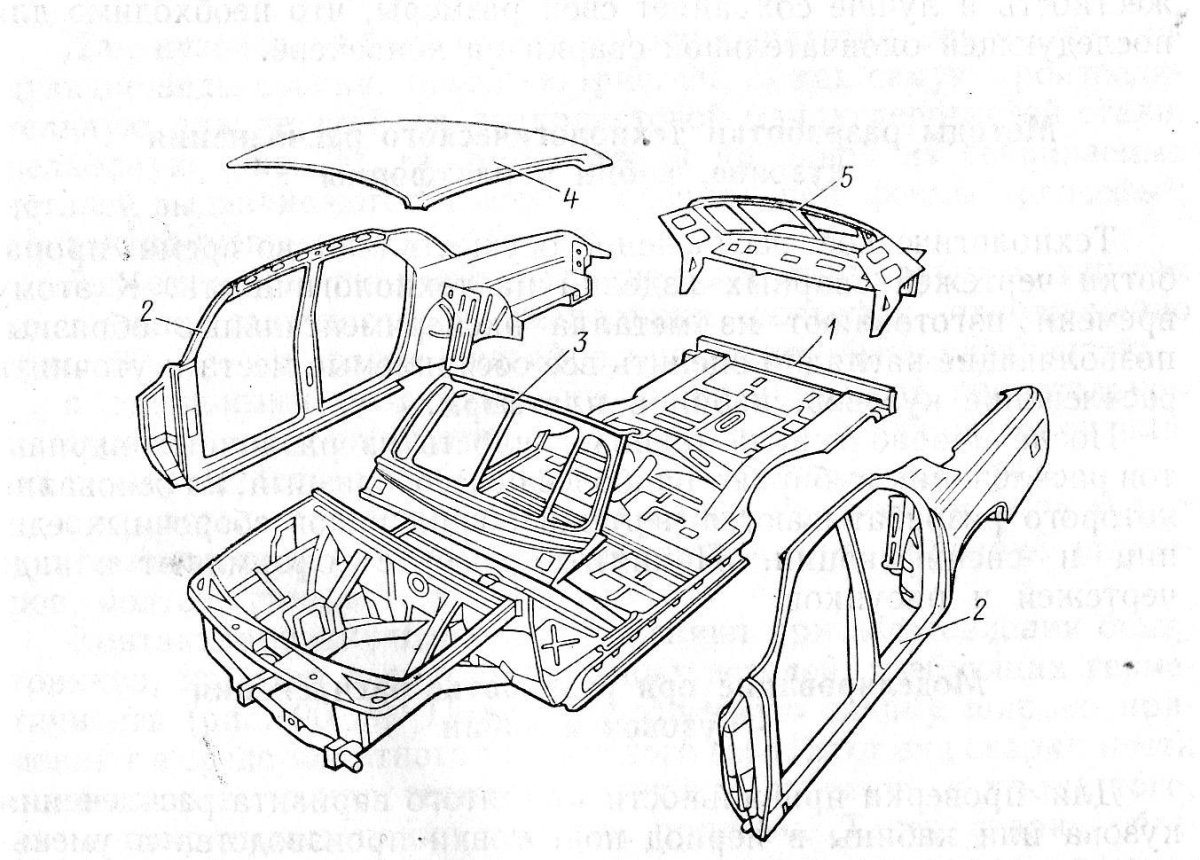 Кузовные элементы ГАЗ 31105