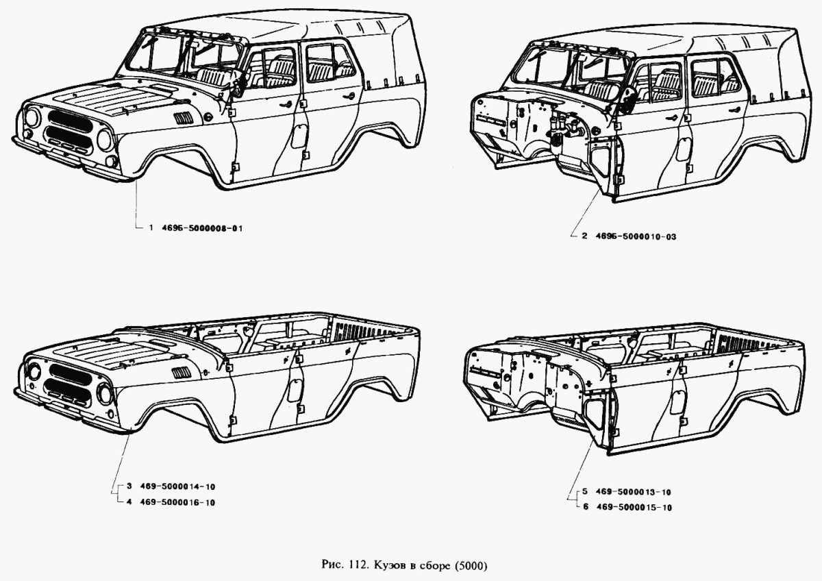 Кузов УАЗ Хантер на 31512