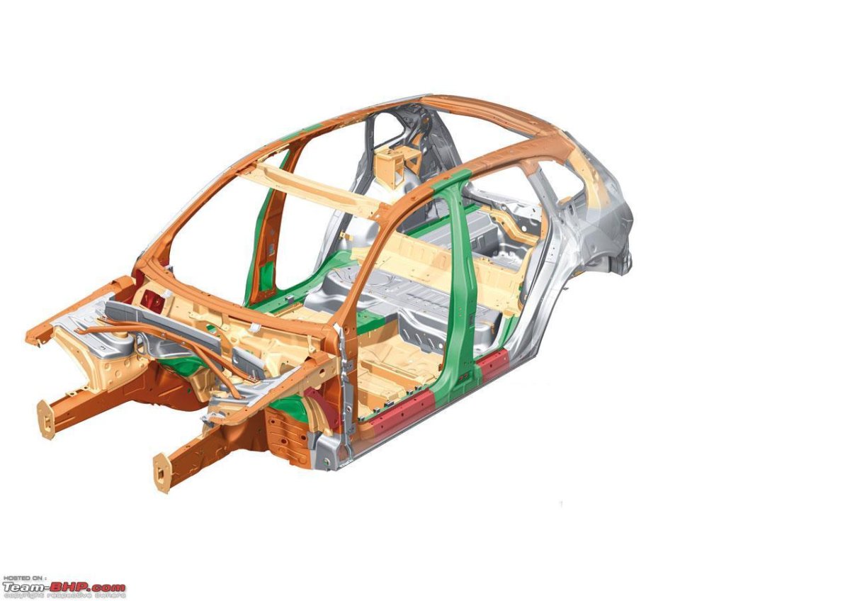 Конструкция Ауди q5