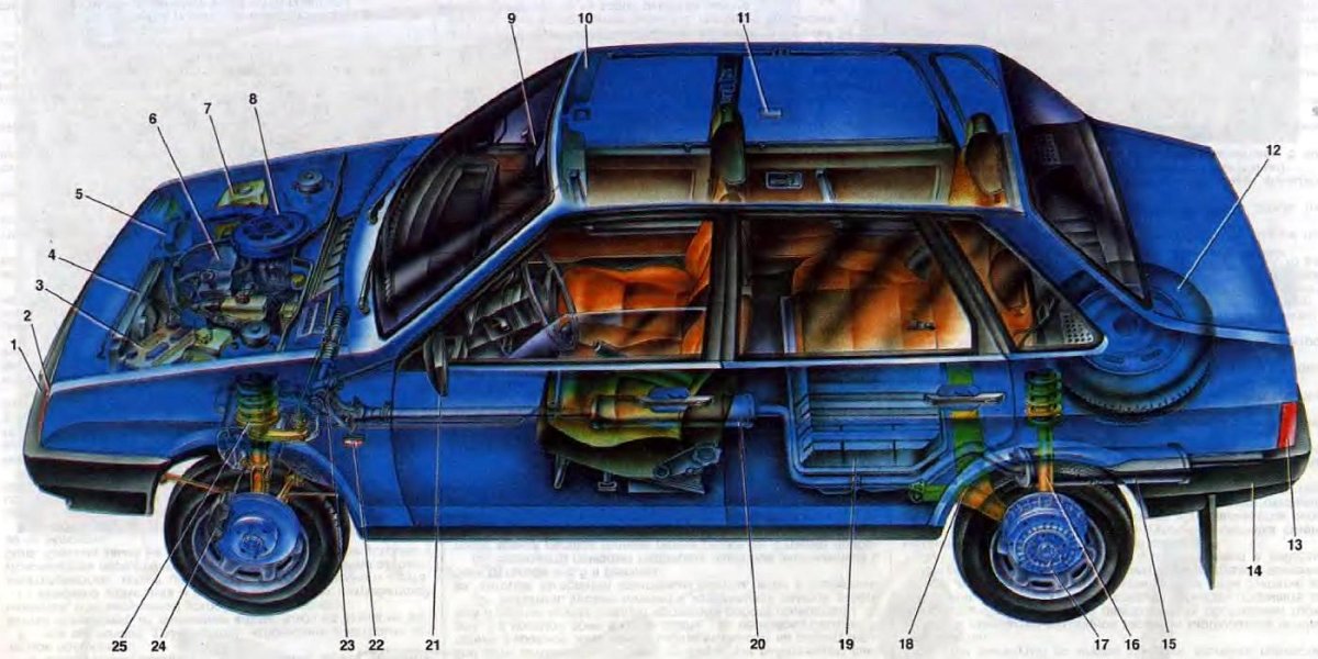 Устройство автомобиля ВАЗ 2109