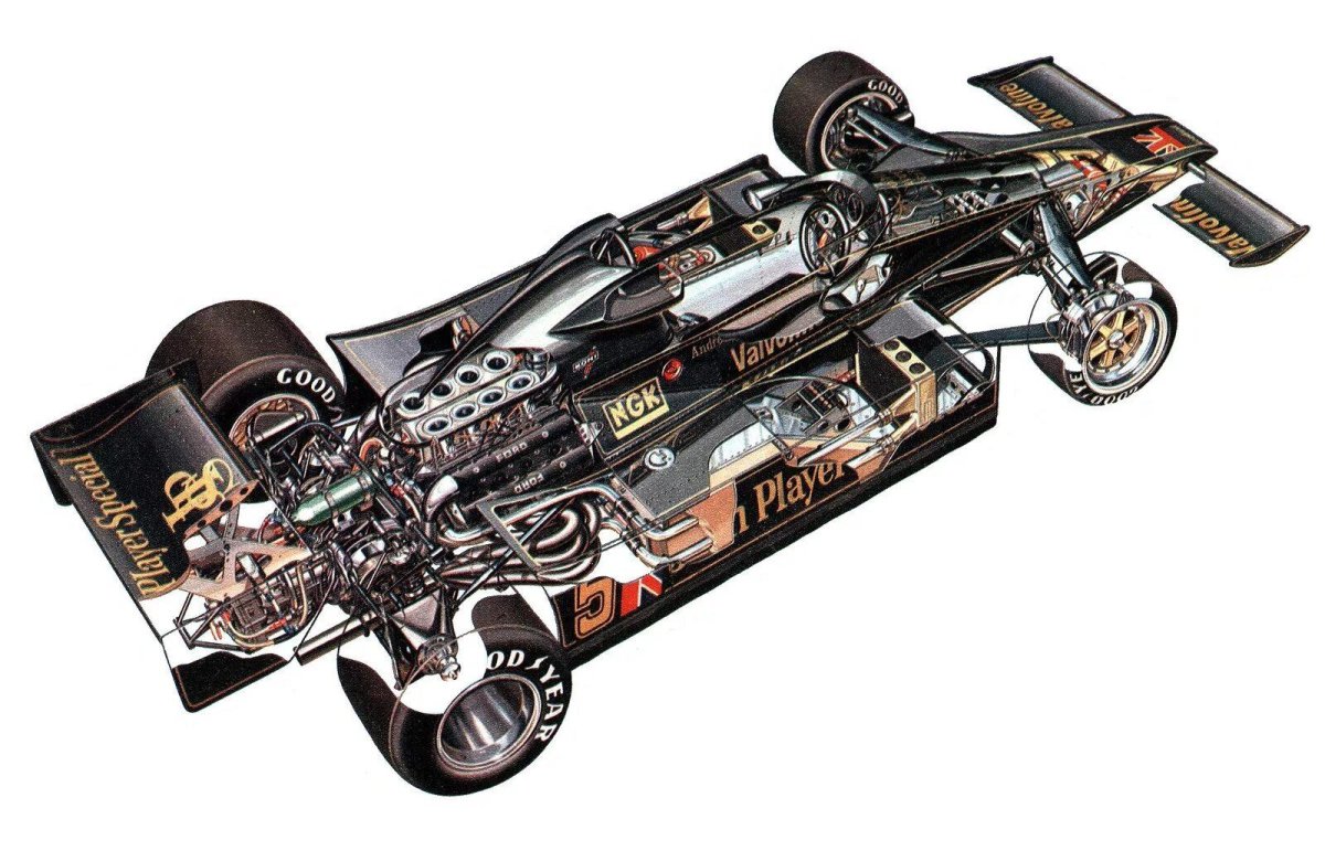 Lotus 78, Nilsson (1977)