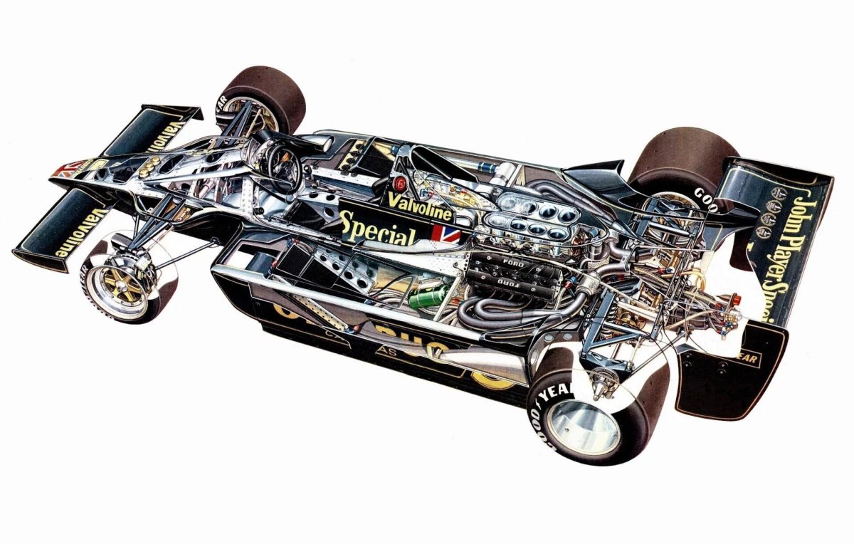 Lotus 79 f1