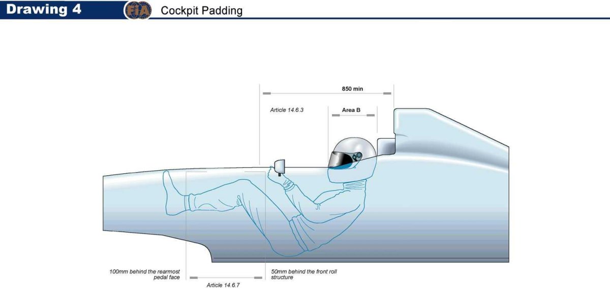 Посадка пилота в болиде формулы 1