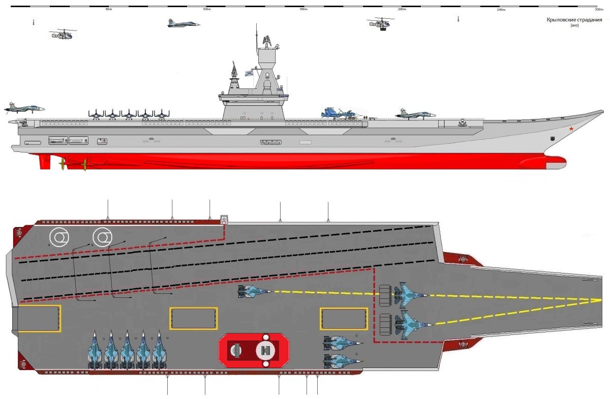 Адмирал Кузнецов авианосец схема