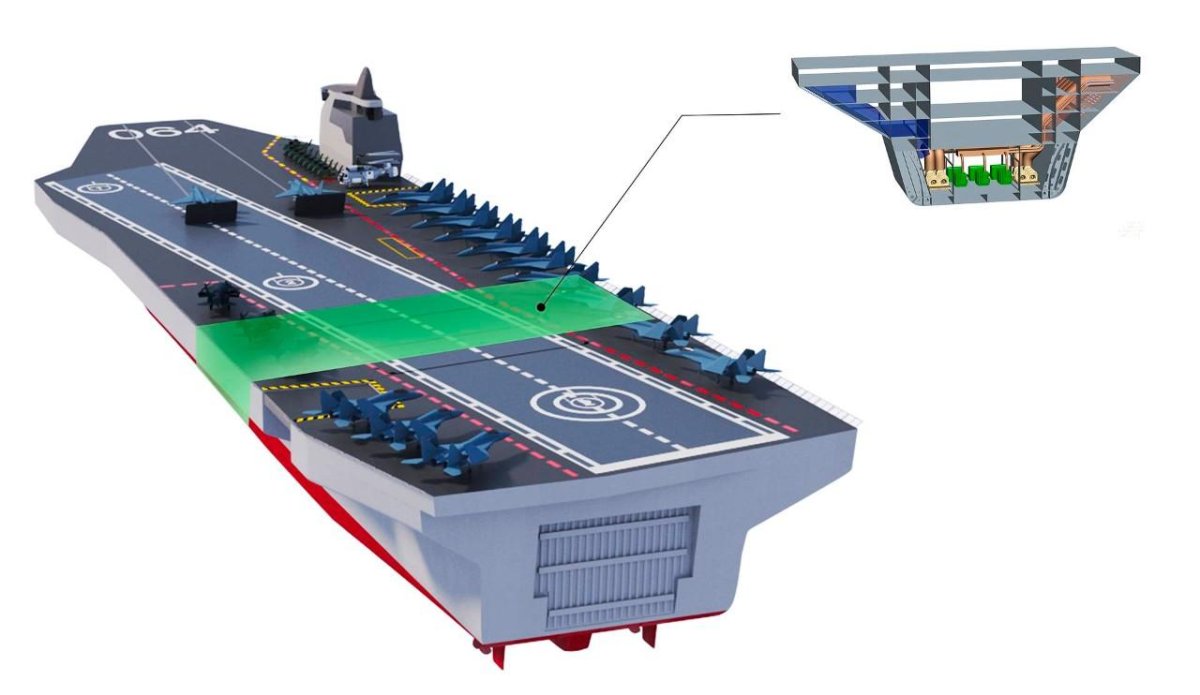УМК Варан Невское ПКБ