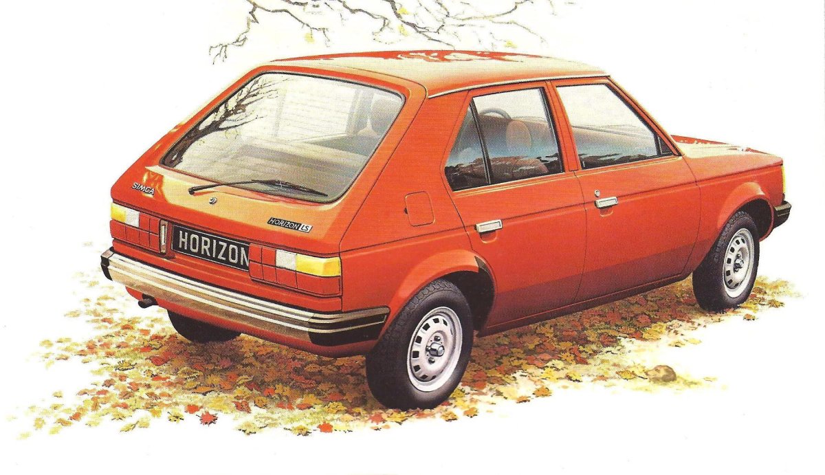 Талбот Горизонт 1984
