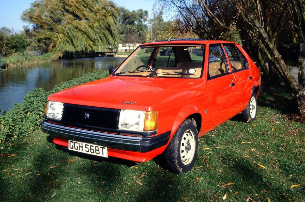 Талбот Горизонт