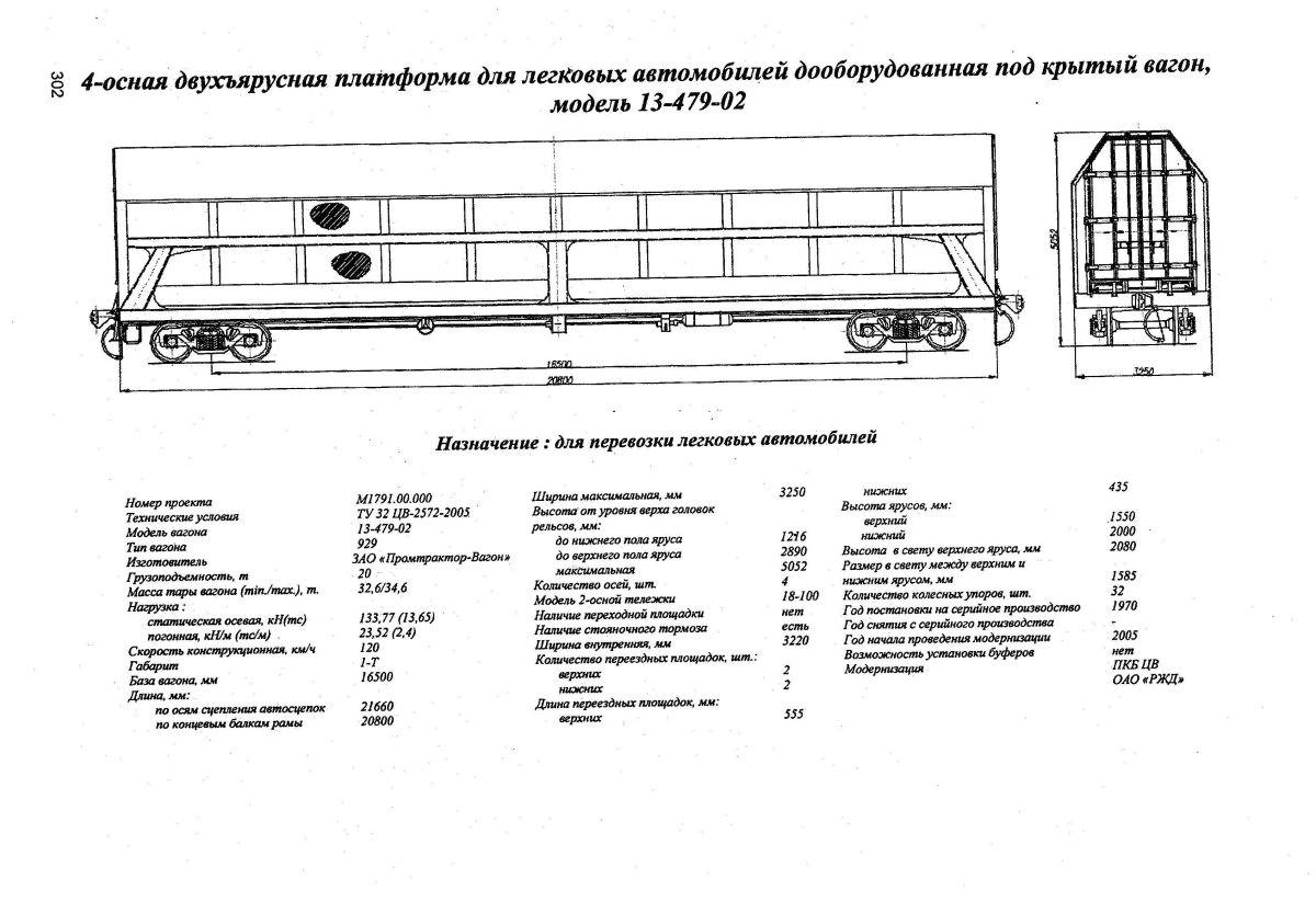 4-Осная двухъярусная платформа для легковых автомобилей модель 13-479