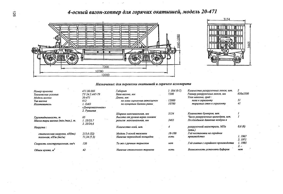 Хоппер дозатор вагон характеристики