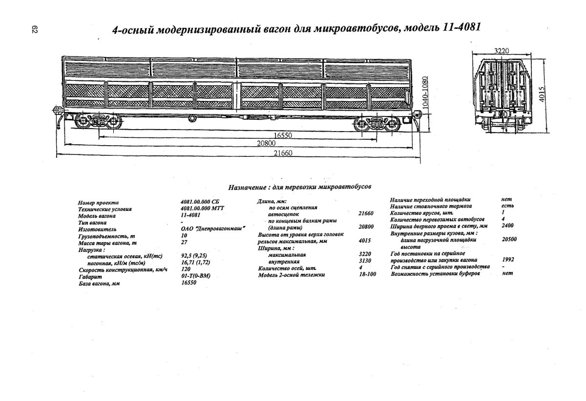 Вагон 11-1291 характеристики