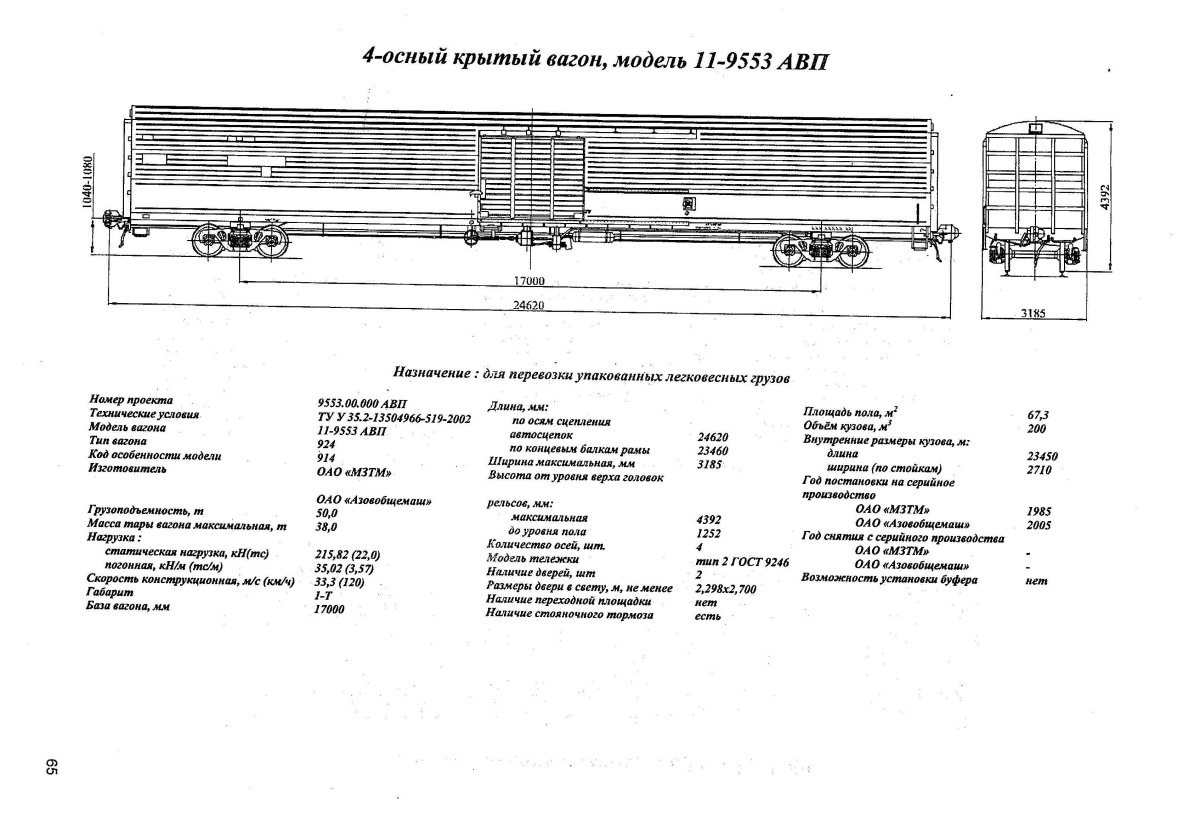 11-9553авп модель вагона