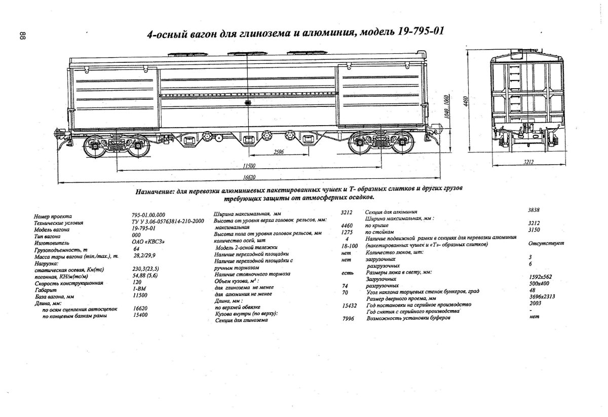 Вагон для глинозема и алюминия модель 19-795