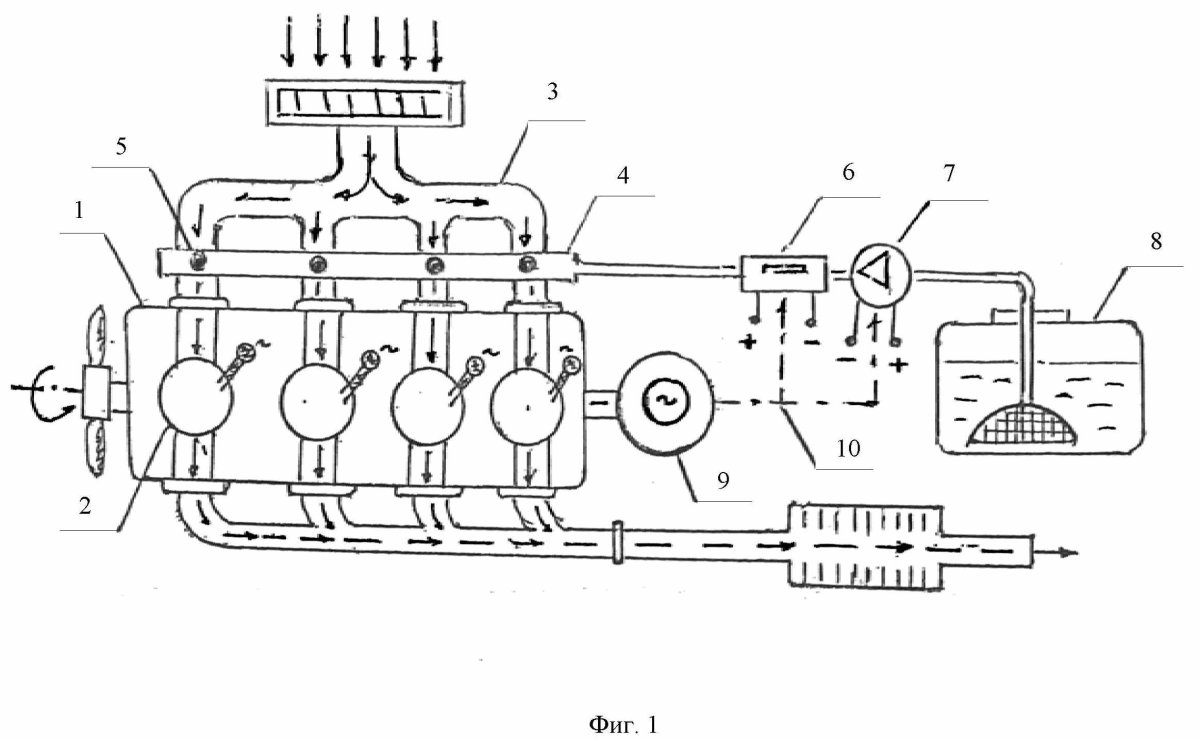 Схема двигателя с искровым зажиганием
