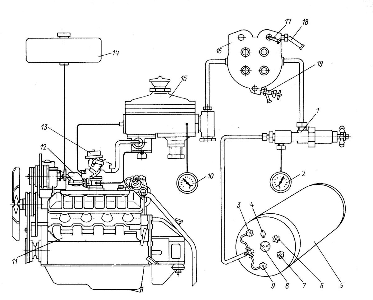 Схема газового оборудования автомобиля ГАЗ 53