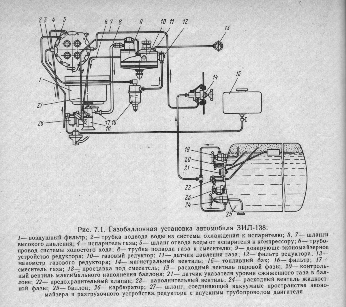 Схема питания двигателя от газобаллонной установки