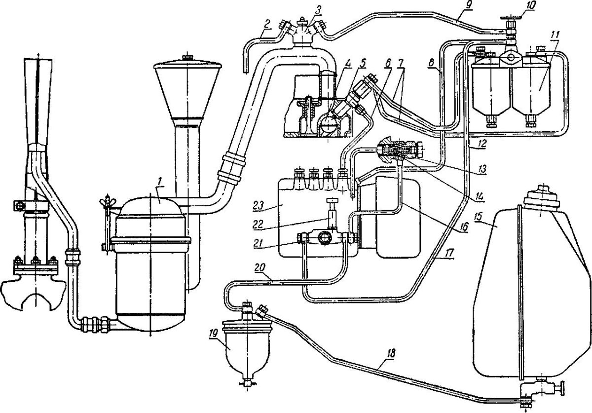 Топливная система трактора дт75