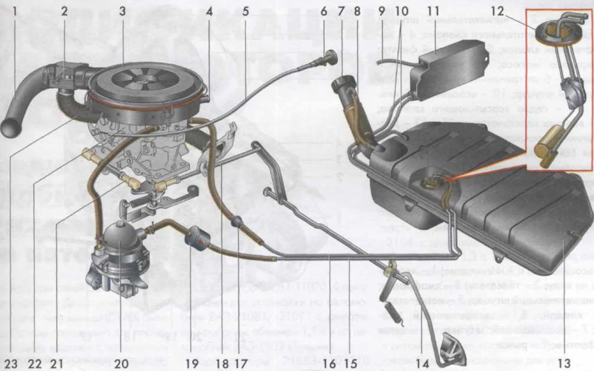 Система топлива на ВАЗ 21099 карбюратор