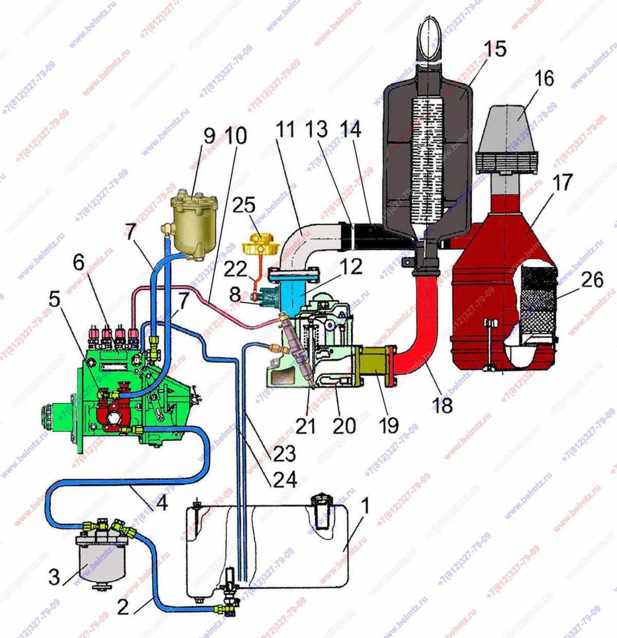 Система питания трактора МТЗ 80