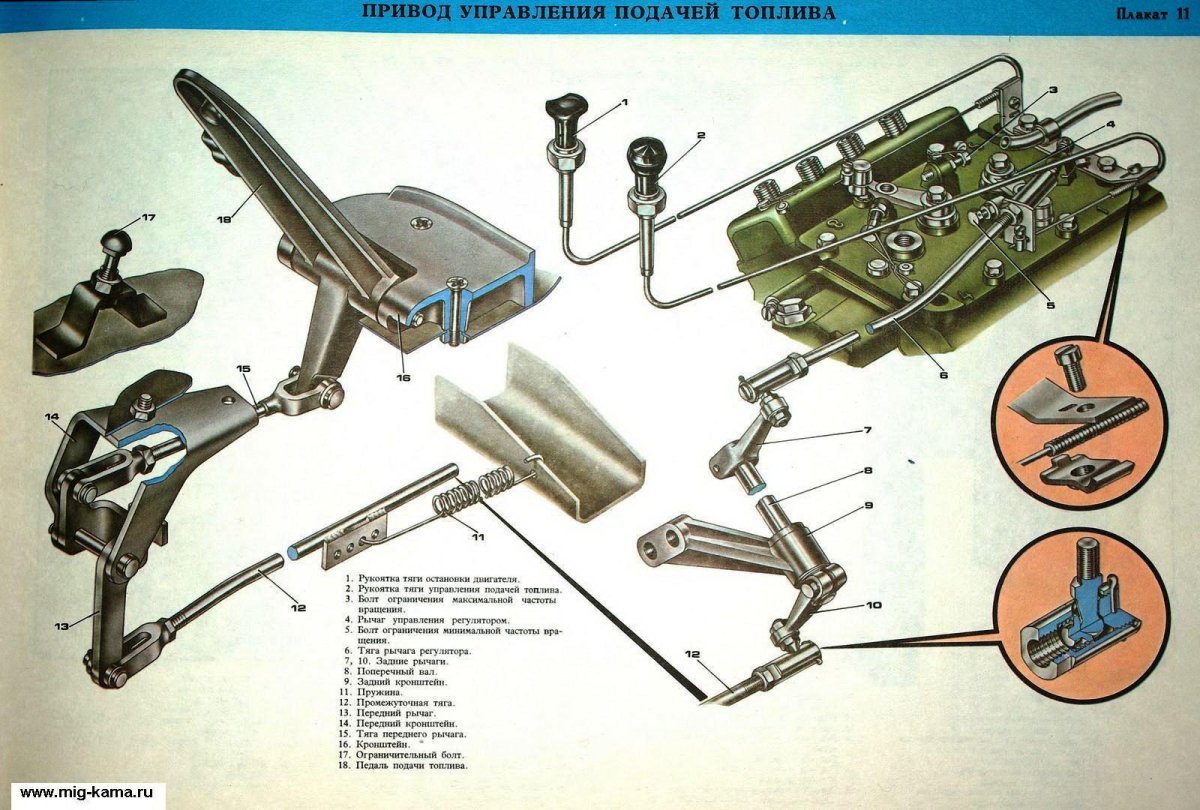 Привод управления подачей топлива КАМАЗ 5320
