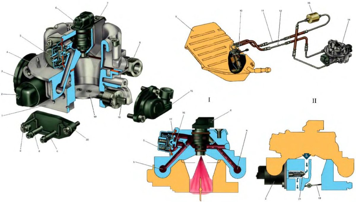 Топливная система Нива 21214