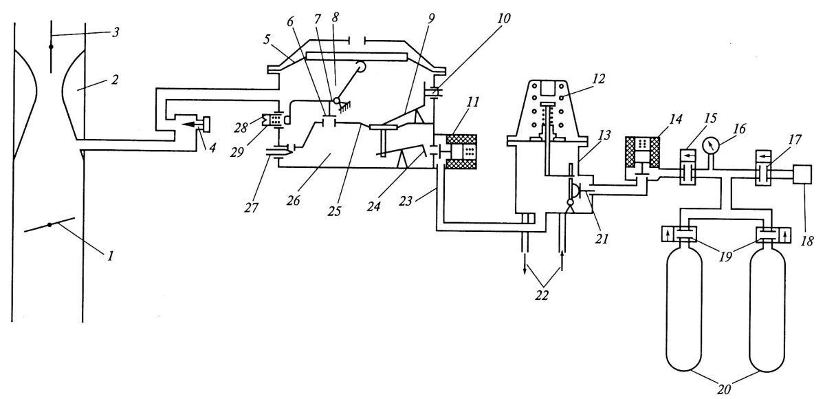 Принципиальную схему системы питания газобаллонного автомобиля.