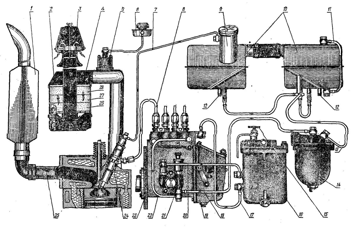 Система питания МТЗ 80
