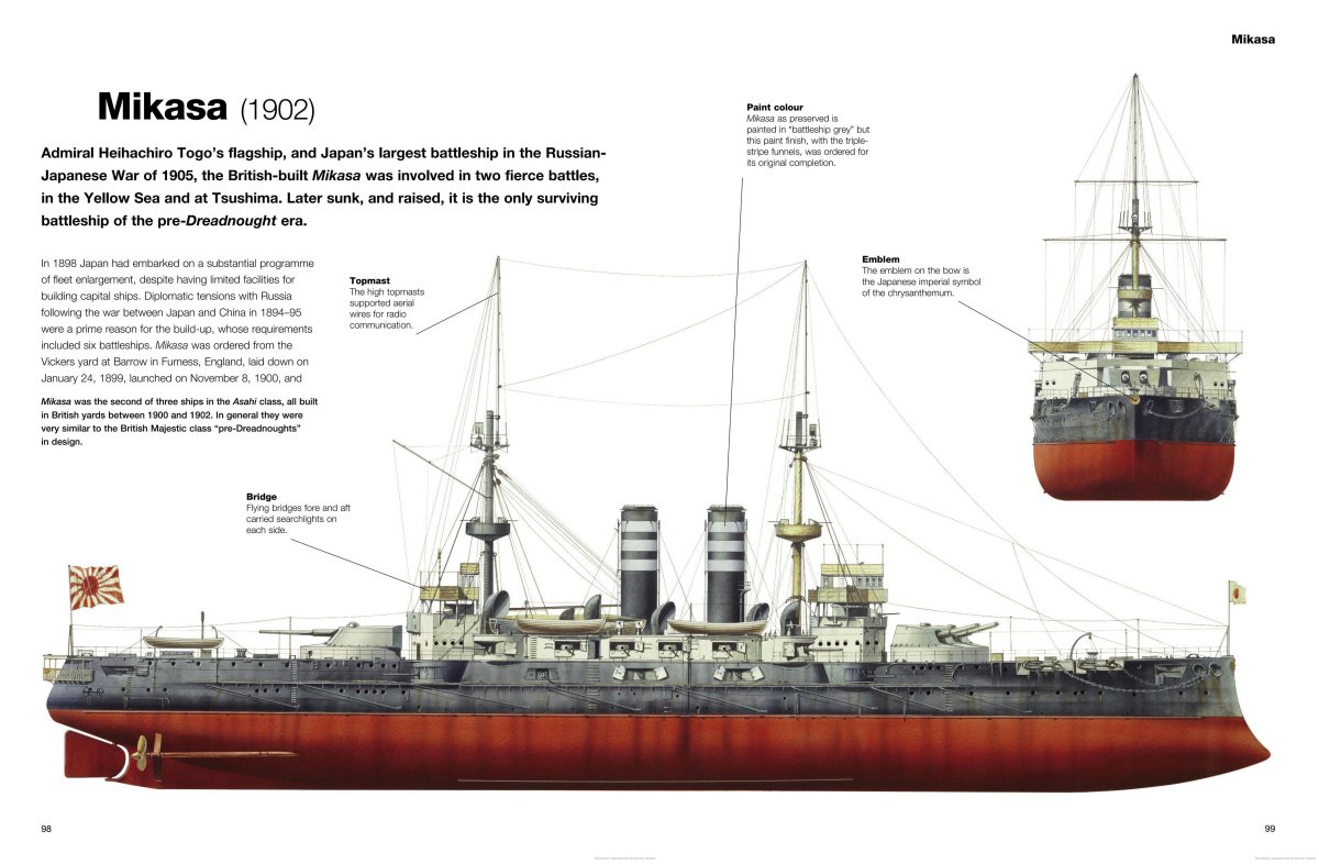 Броненосец Микаса чертежи на 1905 года