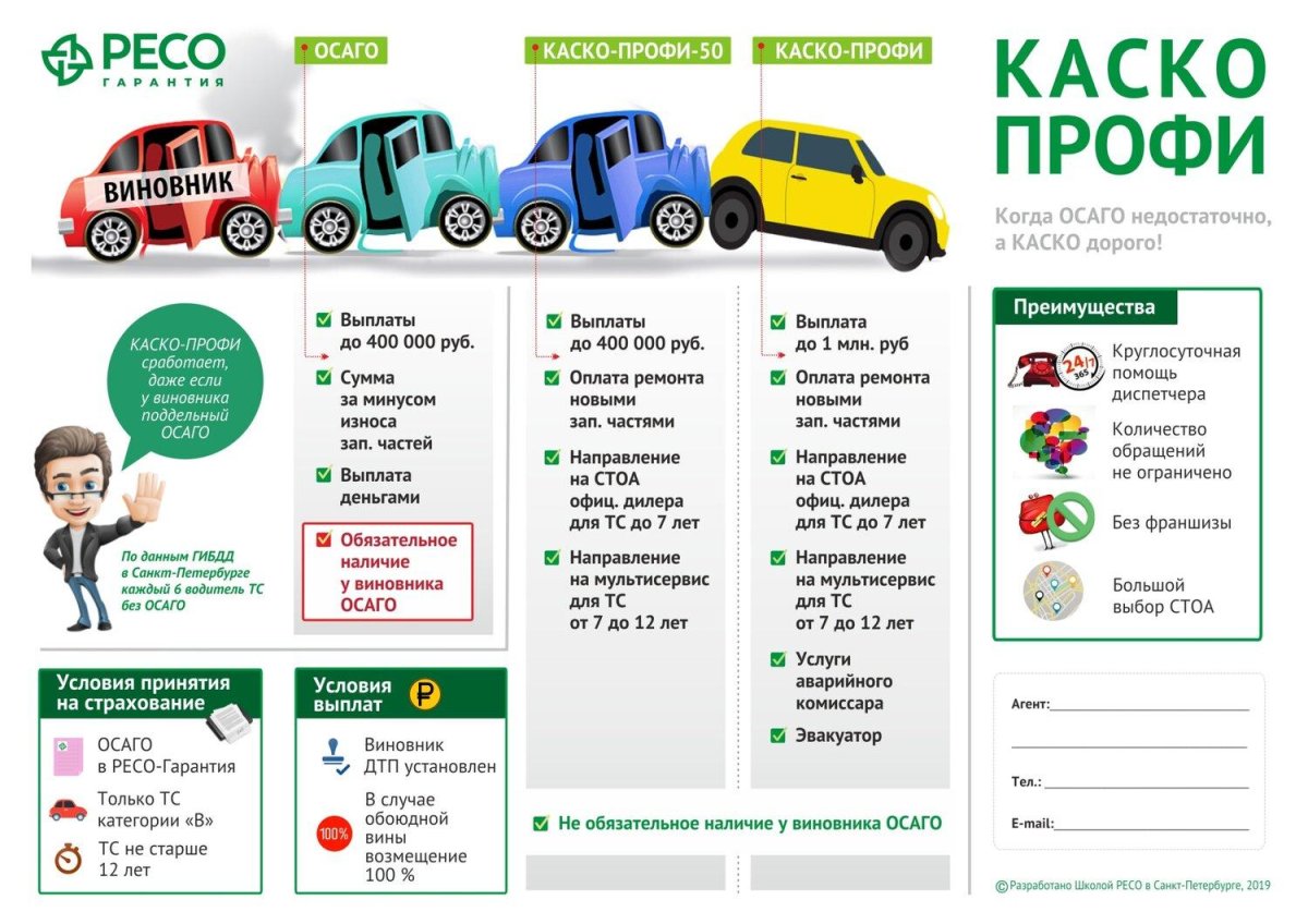 Каско страхование автомобиля