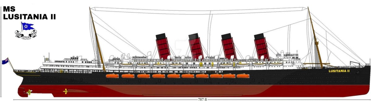 Олимпик Титаник Британик