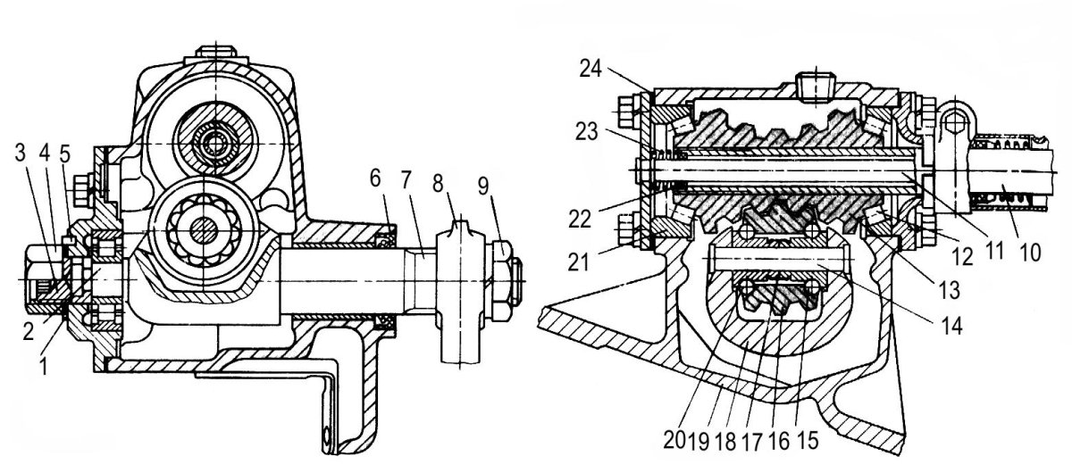 Рулевой механизм автомобиля ГАЗ-53а