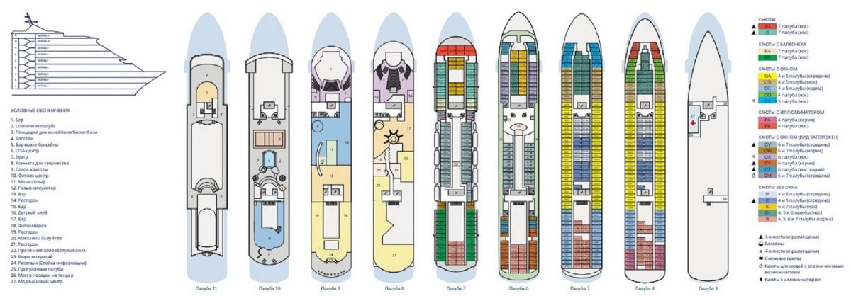 Схема лайнера Астория Гранд