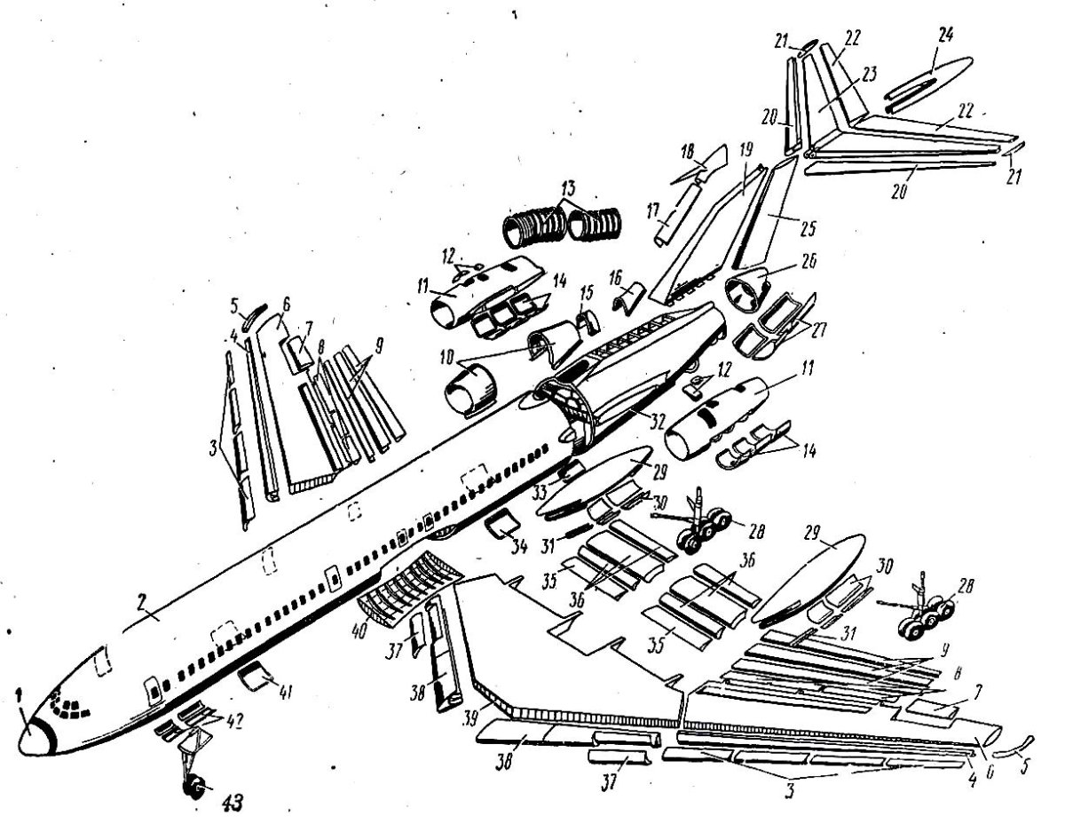 Компоновочная схема самолета ту 154