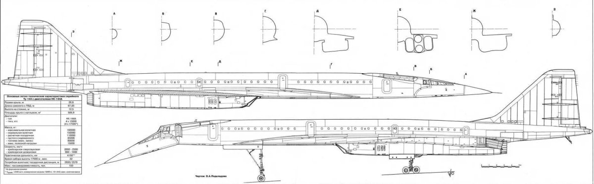 Ту 144 Компоновочная схема