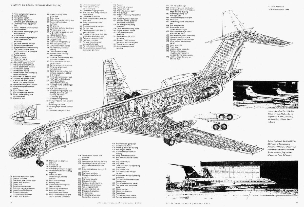 Ту 144 Компоновочная схема