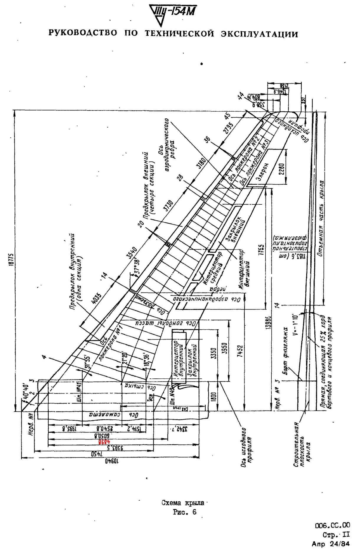 Схема крыла ту 154