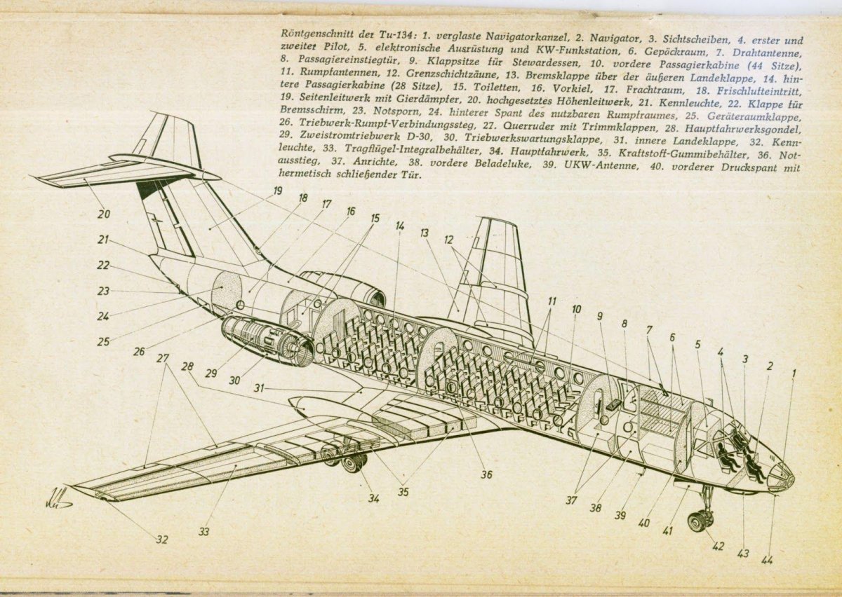 Ту 134 чертеж