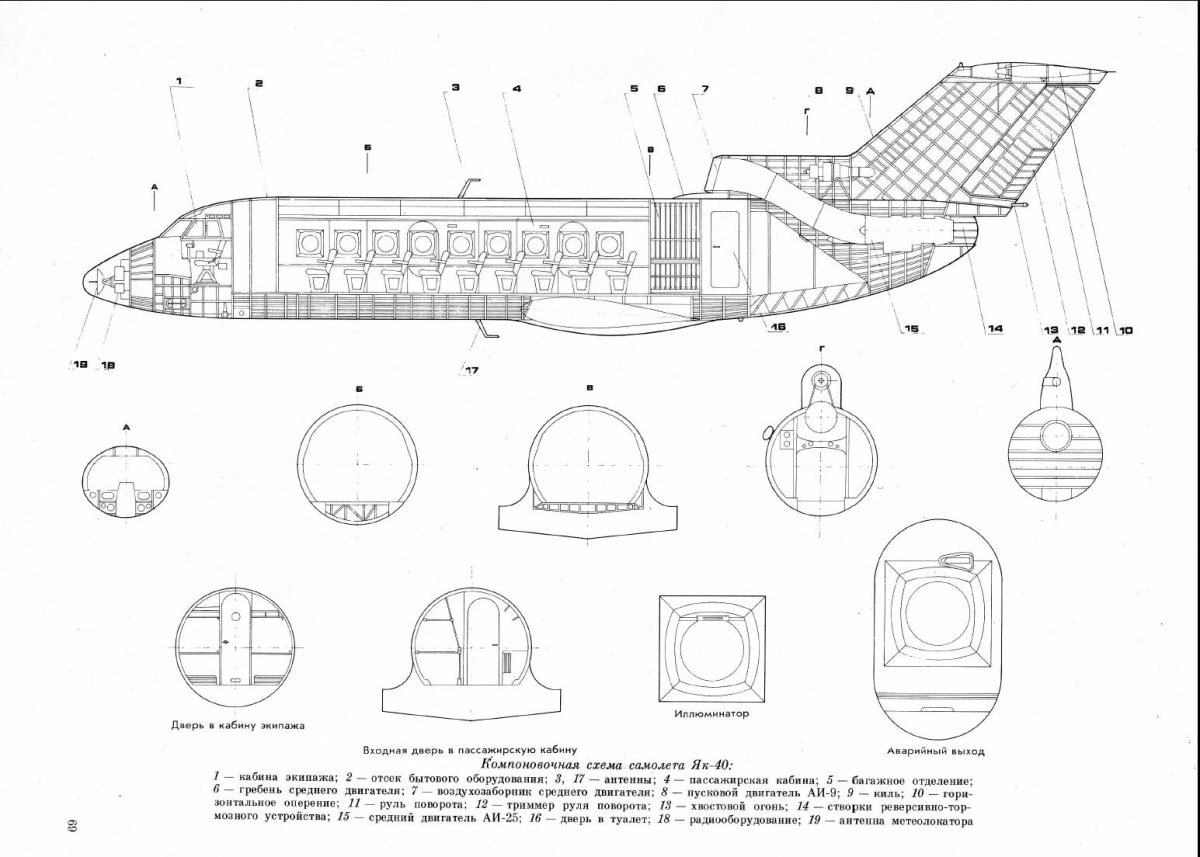 Схема самолета як 40