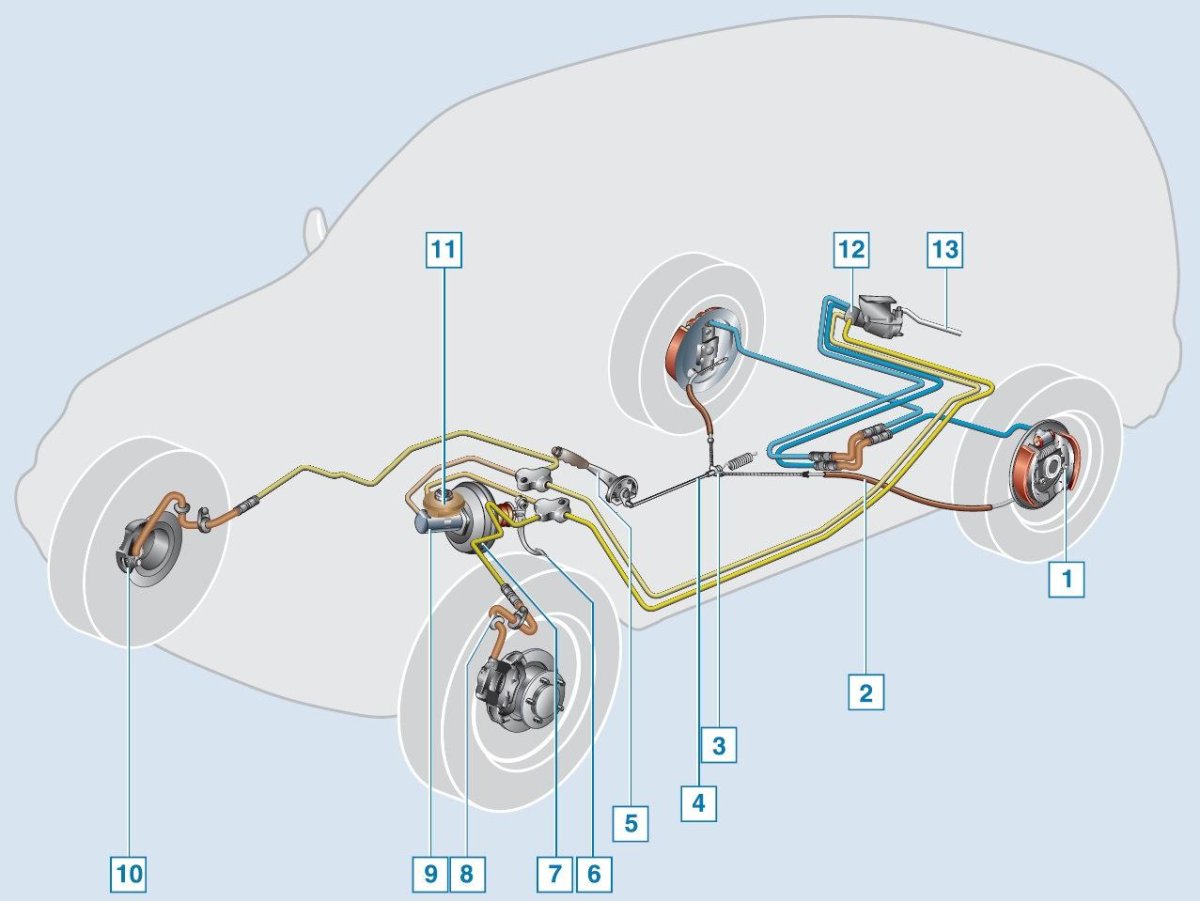 Схема тормозной системы Шевроле Нива 2123