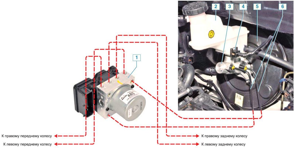 Блок АБС Приора 1