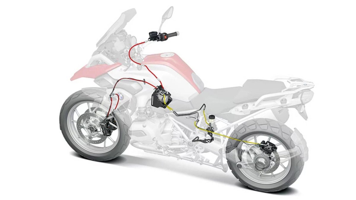 ABS тормозная система