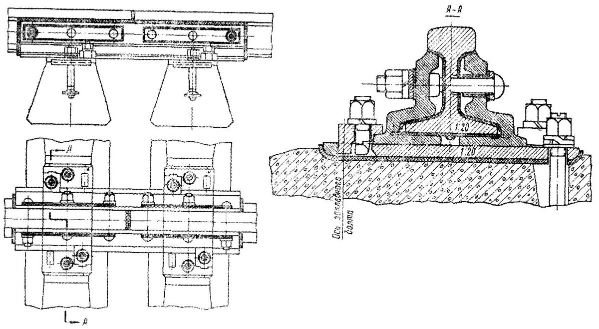 Противоугонные устройства на ЖД