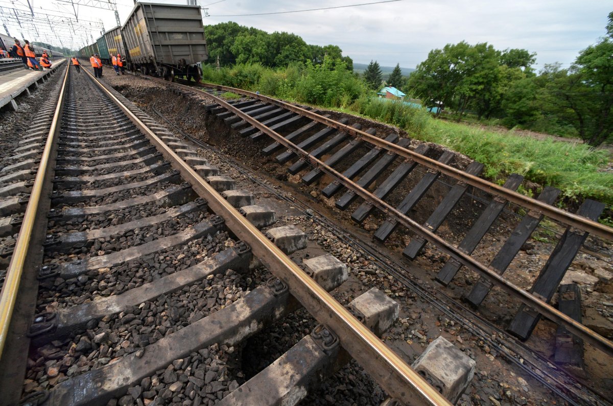 Железнодорожное полотно