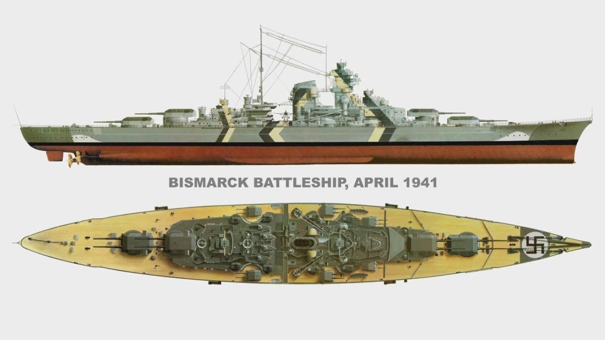 Линкор бисмарк