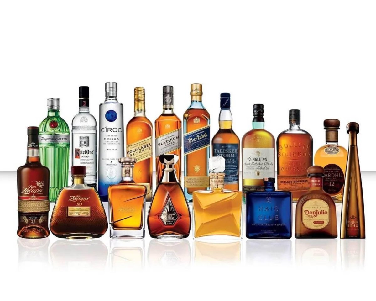 Диаджео Брендз