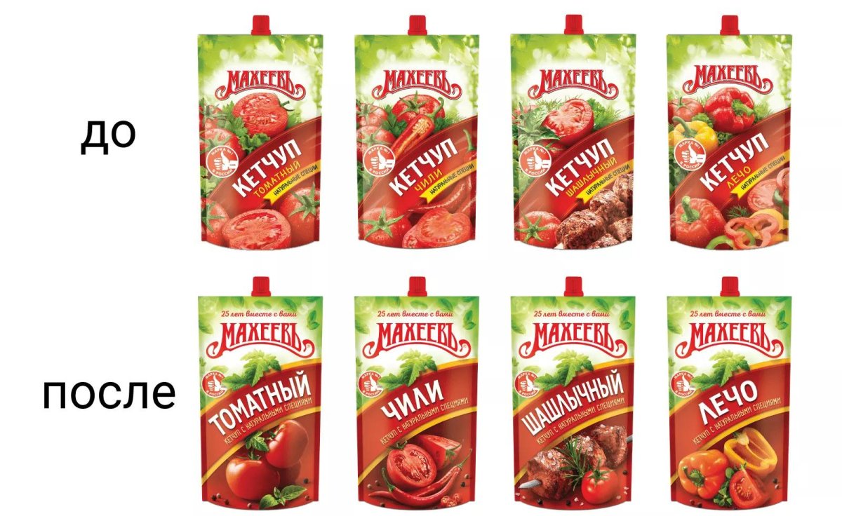 Кетчуп упаковка