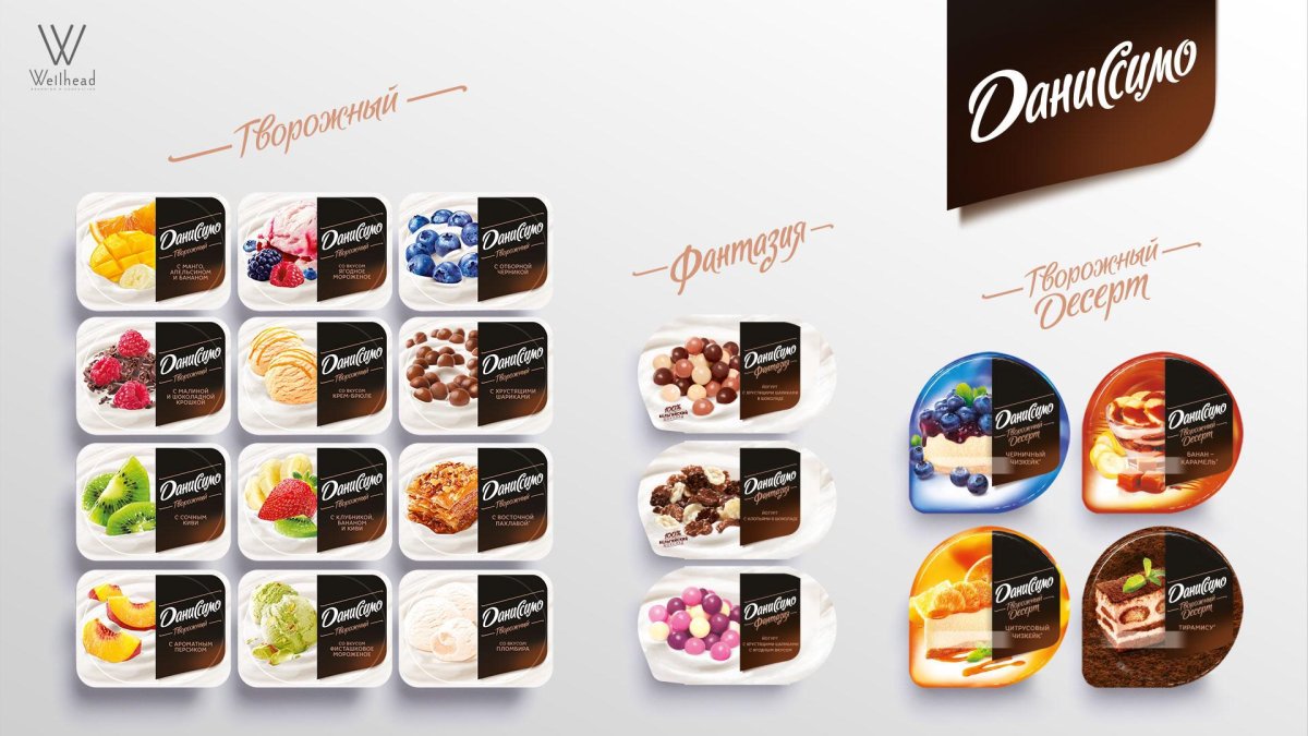 Все вкусы йогурта Даниссимо
