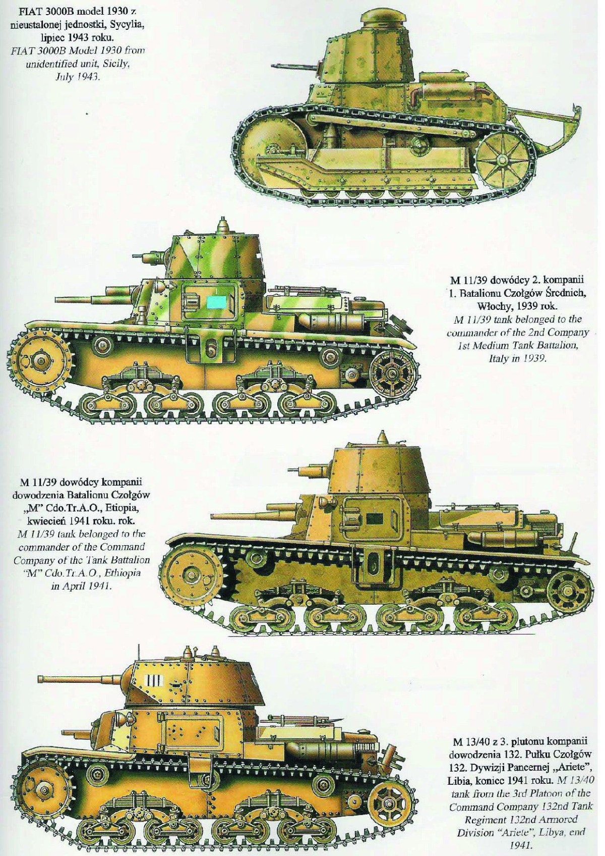 Чертеж танка Фиат 3000