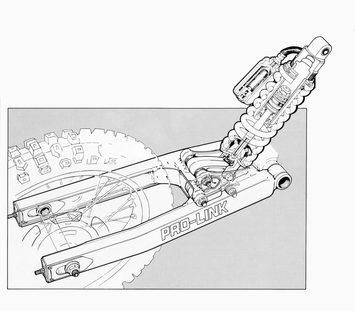 Прогрессия мотоцикла эндуро схема