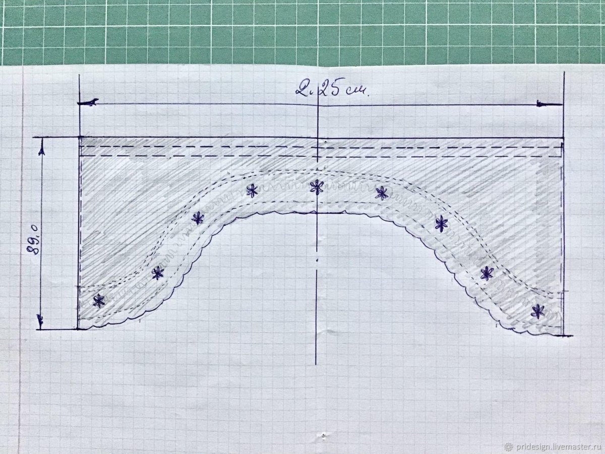 Выкройка ламбрекена